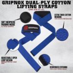 GRIPNOX Cotton Lifting Straps - Blue - key features infographic