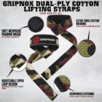 GRIPNOX Cotton Lifting Straps - Army Camouflage - key features infographic