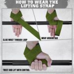 GRIPNOX Cotton Lifting Straps - Army Green - how to wear guide