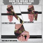 GRIPNOX Cotton Lifting Straps - Army Camouflage - how to wear guide