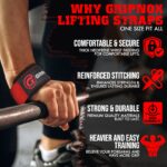 GRIPNOX Cotton Lifting Straps - Red - benefits infographic
