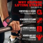 GRIPNOX Cotton Lifting Straps - Pink - benefits infographic