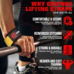 GRIPNOX Cotton Lifting Straps - Yellow - benefits infographic