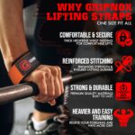 GRIPNOX Cotton Lifting Straps - Orange - benefits infographic