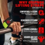 GRIPNOX Cotton Lifting Straps - F Green - benefits infographic