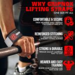 GRIPNOX Cotton Lifting Straps - Grey - benefits infographic