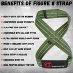 GripNoX Figure-8 strap - Army Green