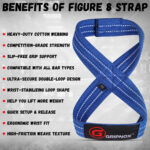 GripNoX Figure-8 strap - Blue